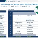 검단튼튼약국 이미지