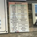 불막열삼열받은삼겹 | 서울 영등포구청역 돼지막창 맛집 술집 추천 '불막열삼' 내돈내산