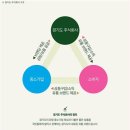 쿠팡주식회사 이미지