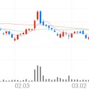 대유아그로 이미지