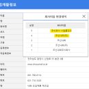 씨알테크