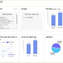 포항시북구73 이미지