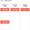 주식회사 전속력