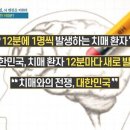치매 오기 전 식단부터 바꿨더니 이미지