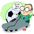 김재구 교수의 스포츠과학 이야기 ② 축구화 - 인체공학 집결체… 경기력 향상 20％ 차지 이미지