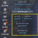 8월 1일(화) 업데이트 패치 안내 이미지