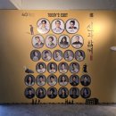 흥마농장 | 20260618 창작가무극 신과함께 후기