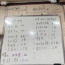 제일실내마차 이미지