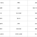 풀 PC방 이미지