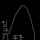 스타불한증막 이미지