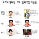 형제약국 이미지