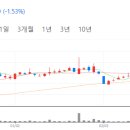 한국에스티산업 이미지