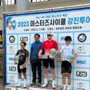 2023 강진 MCT D리그 후기 :: 전체 3위
