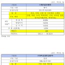 에이유 이미지