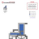 대구장애인편의증진기술지원센터