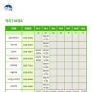 고흥약국 이미지