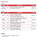 ㈜재원산업 이미지