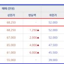 토마토키즈리움어린이집 이미지