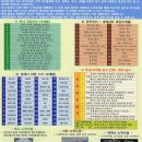 박선생창의역사지리교실 이미지