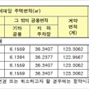 계룡다실