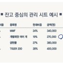 피델리티 바이오 이미지