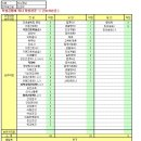 [학점은행제] 지역사회 정신건강과 간호 이미지