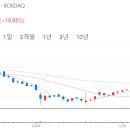세종에이엠씨 이미지