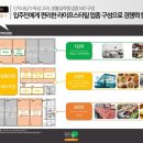 (주)파크부동산중개법인 이미지