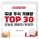 (주)메디콕스 오션