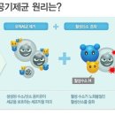 Sam APT 네이버블로그
