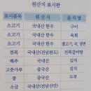 수성못금정 이미지