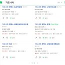 가드니아고양