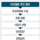 다담 건축사사무소 이미지