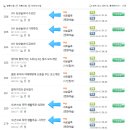 상상목공소 이미지