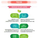 대천여자고등학교 | (일반고) 대천여자고등학교 - 2024 신입생입학안내, 학교안내