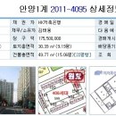 [10.18] 2011-4095 경기도 의왕시 왕곡동 원효 101동 601호 이미지