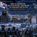 094. [연구논문] 법제도 및 금융 제재 강화: 범죄수익의 완전 몰수, 금융거래 제한 및 고위험 범죄자 처벌 기준 강화.남인우박사 이미지