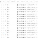 청소하는날 이미지