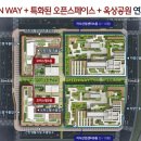 중앙현대약국 네이버블로그
