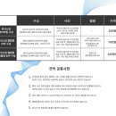 웨딩/본식스냅-로젠바움스냅 예약후기