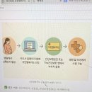 윤은숙산부인과의원 이미지