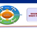 알키미컨설팅주 네이버블로그