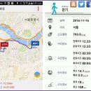 동작충효길 4코스 노량진길 이미지