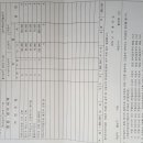 판교점 기아오토큐 이미지