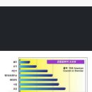 의정부킥복싱 태성무에타이 종합격투기MMA 오전부2개월10만원 초등부차량운행 민락동 송산동 용현동 금오동 신곡동 장암동 호원동 회룡역 가능역 망월사역 이미지