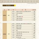 제11회 순천 낙안읍성 전국 국악대전 이미지