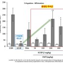 다시봄한의원 이미지