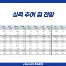 인광밧데리 이미지