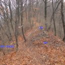 심천복지회관 이미지