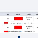 OA사무자동화(야간) | 사무자동화산업기사 사자산기 최종 합격 후기 '2025년 정기기사 3회' '꿀팁' '조언'